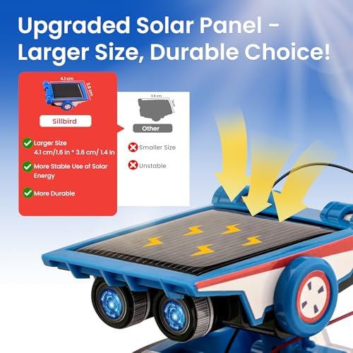 Sillbird STEM Solar Robot Building Kit, 12-in-1 Gift for Boys Ages 8-13 - Image 5