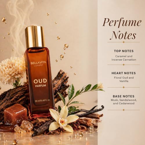 Bella Vita Organic Man Luxury Perfume Gift Set 4x20 ML for Men with Dominus, Oud, CEO, Impact Perfume|Woody, Citrusy Long Lasting EDP & EDC Fragrance Scent |80 ML - Image 6