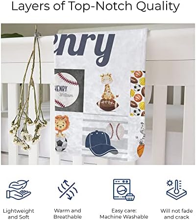 MDPrints Woodland Personalized Baby Blankets for Boys, Personalized Baby Gifts with Name, Customized Baby Blanket, Newborn Boy Gift, Soft Fleece (Woodland 73) - Image 4
