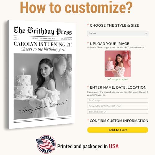 VICILO Personalized Birthday Newspaper Style Print Poster – Custom 21st or Any Age Photo Frame Wall Art, Birthday Canvas Décor and Gift for Him, Her, Friend or Family, Unique Keepsake for Celebration - Image 2