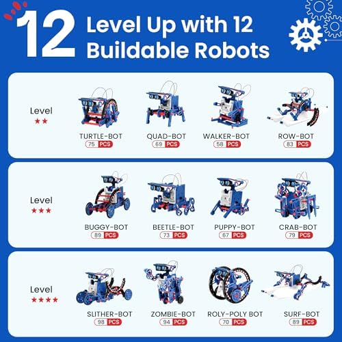 Sillbird STEM Solar Robot Building Kit, 12-in-1 Gift for Boys Ages 8-13 - Image 6