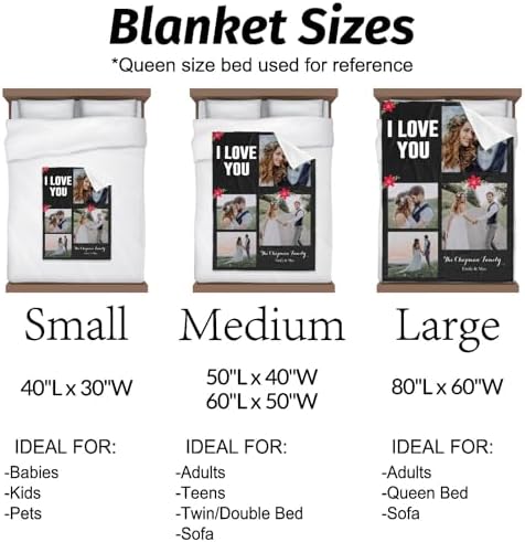 inkArts Custom Blankets with Photos, Personalized Photo Blankets Using My Own Photos, Customized Blanket with Pictures, Personalized Gifts for Women Men Baby Child - Image 4