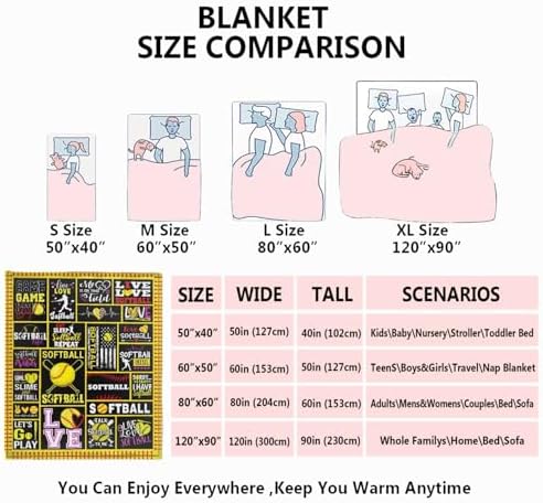 Softball Blanket Gifts - Softball Gifts for Women - Ultra Soft Softball Blanket for Couch/Bedding/Living Room - Softball Gift Decor for All Season - 60"x80"-Adults/Twin Size - Image 3