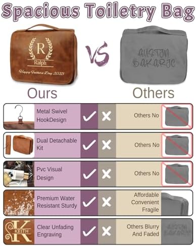 Sparklove Large Personalized Toiletry Bag, Gifts for Men Custom Engraved Leather Travel Bag, Engraved Name Waterproof Travel Kit & Gifts for Him Husband Father (Father's Day, Christmas) - Image 7