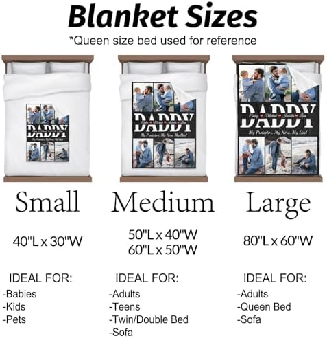 inkArts Fathers Day Personalized Gifts for Dad from Daughter Son Gifts for Dad Custom Blankets with Photo, Personalized Photo Blankets Customized Blanket with Picture - Image 4