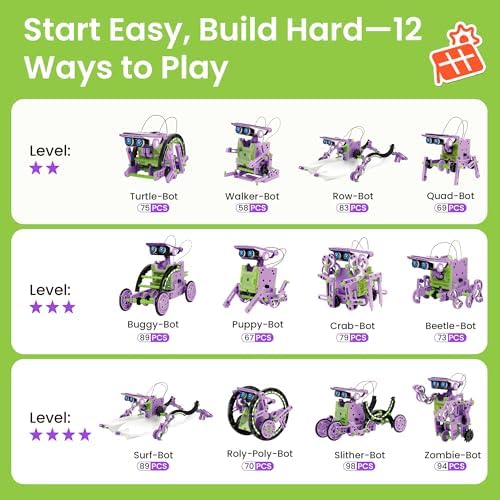 Sillbird Solar Building Robot Kit, 12-in-1 STEM Gift for Boys Aged 8-14 - Image 6