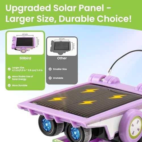 Sillbird Solar Building Robot Kit, 12-in-1 STEM Gift for Boys Aged 8-14 - Image 5