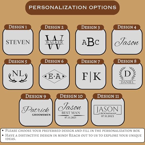 Personalized Handcrafted Leather Toiletry Bag for Men, Custom Shaving, Travel Dopp Kit, Grandpa, Dad, Husband, Father, Him, Boyfriend, Groomsmen, Birthday, Wedding, Graduation, Retirement Gifts - Image 2