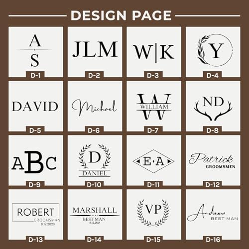 Motiwear Custom Leather Toiletry Bag for Men – Personalized Genuine Leather Dopp Kit with Custom Name, Initials & Monogram, Travel Toiletry Organizer Gift for Him - Image 2