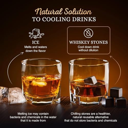 Whiskey Stones Gift Set for Men & Dad, Bourbon Glasses & Chilling Rocks - Image 6