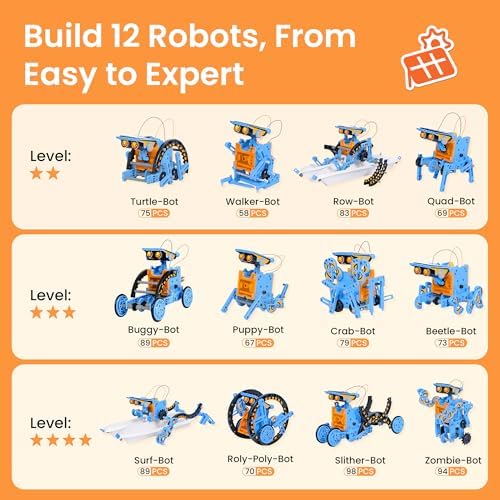 Sillbird Solar Building Robot Kit 12-in-1 STEM Gift for Boys Ages 8-13 - Image 5
