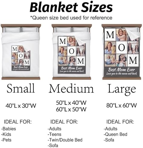 inkArts Custom Mom Blanket with 6 Photos Personalized Blanket with Pictures Customized Throw Gifts for Mom Grandma Photo Throw Blanket for Birthday Mother's Day - Image 5