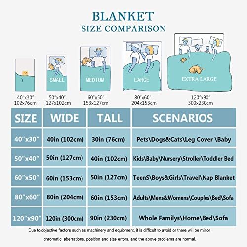 Personalized Baby Month Blanket Name Blanket | Monthly Milestone Blanket for Newborn Boy Girl | 60"x80" | Rugby Football Customized Throw Blanket with Name for Souvenir Gift - Image 4