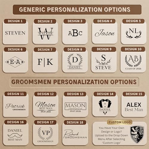 Groomsmen Gifts, Personalized Leather Toiletry Bag for Men, Idea for Groomsman, Travel Pouch for Him, Husband, Dad, Grandpa, Boyfriend, Birthday, Retirement, Anniversary, Wedding, Father Day Gift - Image 2