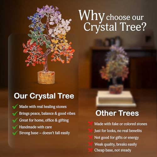 Yatskia Chakra Tree of Life - Crystals and Healing Stones - Feng Shui Decor - Meditation Accessories - Gift for Spiritual People - Handmade Crystal Tree with Seven Natural Chakra Crystals - Image 6