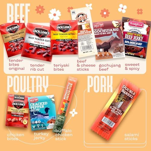 Beef Jerky Easter Basket For Men - Easter Gift with Beef Jerky Variety Pack - Image 2