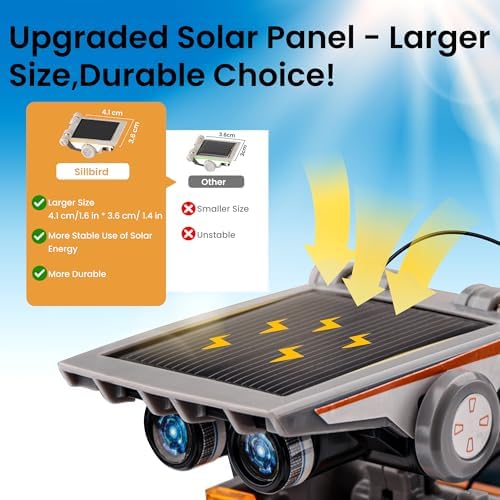 Sillbird 12-in-1 Solar Robot Building Kit STEM Gift for Boys Ages 8-13 - Image 5