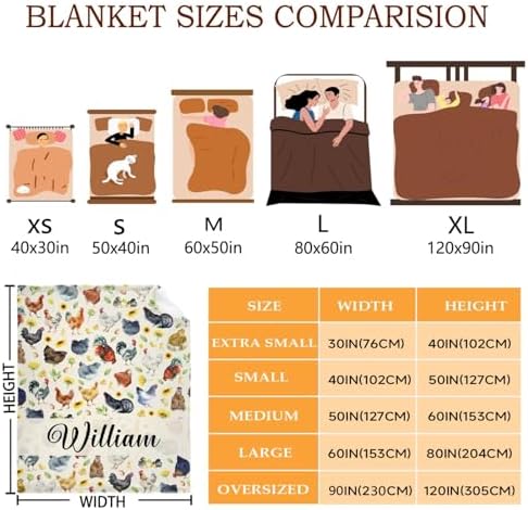 Chickens Personalized Name Blanket Gift for Boy Girl, Chickens Watercolor Custom Name Throw Blanket for Hen Chicken and Rooster Lovers Soft Lightweight 40"x50" for Kid for Sofa,Bed and Living Room - Image 6