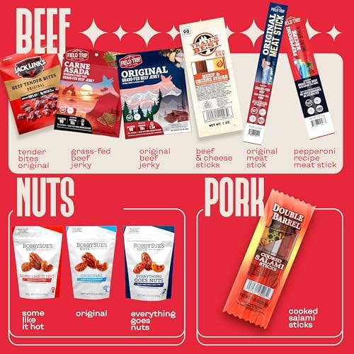 Beef Jerky & Nuts Gift Basket – Jerky Variety Pack & Birthday Gifts For Men - Image 2