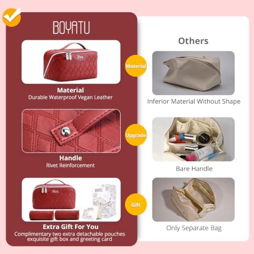 BOYATU Travel Makeup Bag Organizer: 3 Pcs Cosmetic Bag Set for Women Maroon - Image 2
