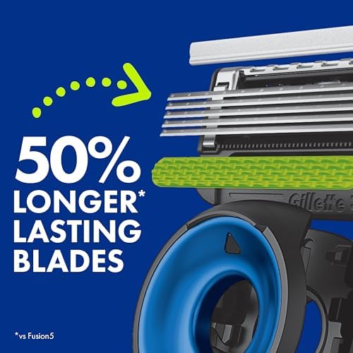 Gillette Labs Special NFL Seahawks Edition Shaving Razor for Men - 1 Handle, 1 Razor Blade Refill, Perfect for Game Day Grooming, GilletteLabs with Exfoliating Bar - Image 4