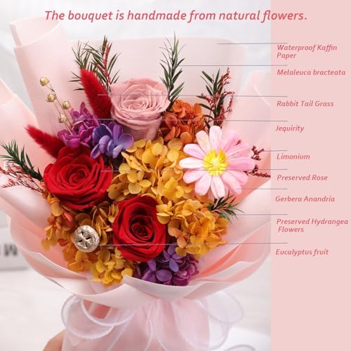 Lovenfold Flowers for Delivery,Preserved Flowers Bouquets,Red Rose Bouquets that Last 1-3 Years,Birthday Flowers Gifts for Women Mom Grandma Wife Friends - Image 4