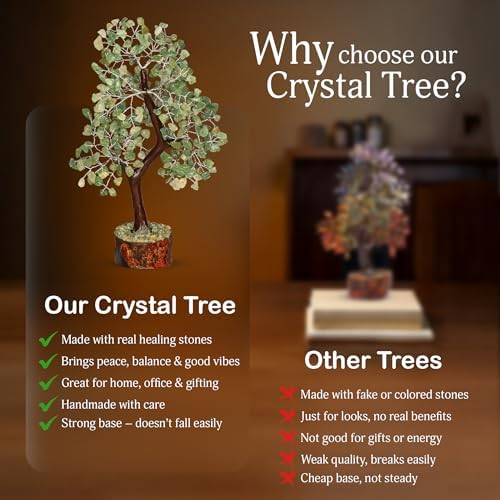 YATSKIA Green Jade Crystal Tree | Feng Shui Tree | Crystal Gifts | Home Decor Gifts for Women | Natural Stone Tree | Birthday Gifts for Women | 10 Inch 300 Beads - Image 6