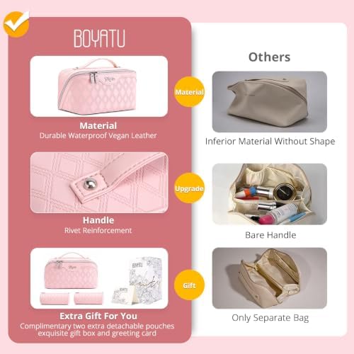BOYATU Travel Makeup Bag Organizer: 3 Pcs Cosmetic Bag Set for Women Pink - Image 2