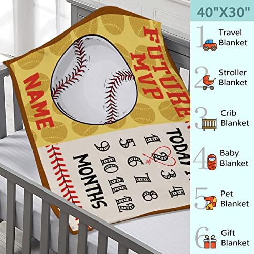 Personalized Baby Month Blanket Name Blanket | Monthly Milestone Blanket for Newborn Boy Girl | 40"x50" | Baseball Sport Customized Throw Blanket with Name for Souvenir Gift - Image 3