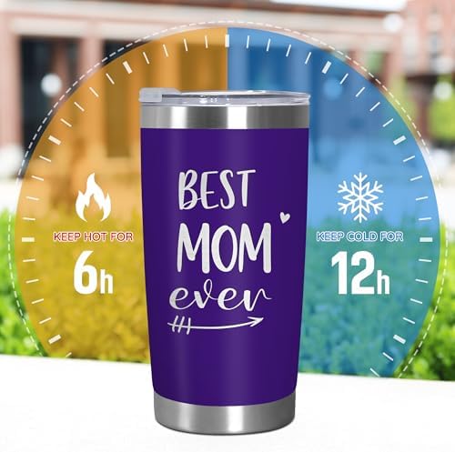 TEEZWONDER Birthday Gifts for Mom - 20 oz Stainless Steel Tumbler - Image 4