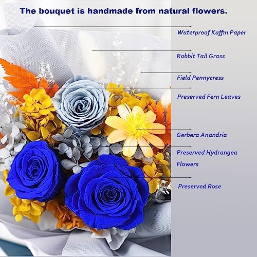 lovenfold Flowers for Delivery Prime,Preserved Flowers Bouquets,Blue Rose Bouquets That Last 1-3 Years,Birthday Flowers Gifts for Women Mom Grandma Wife Friends - Image 4