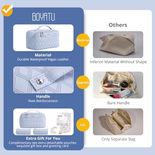 BOYATU Travel Makeup Bag Organizer: 3 Pcs Cosmetic Bag Set for Women Blue - Image 2