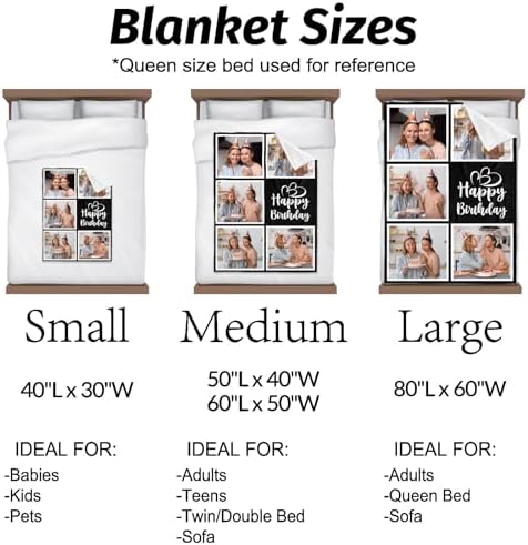 inkArts Personalized Birthday Gifts for Women, Custom Blankets with Photos, Personalized Blanket with Photos & Text, Personalized Photo Blankets - Image 4