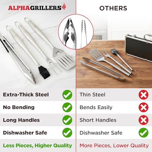 Alpha Grillers Grill Tools Set, BBQ & Grilling Accessories Outdoor Utensils - Image 2