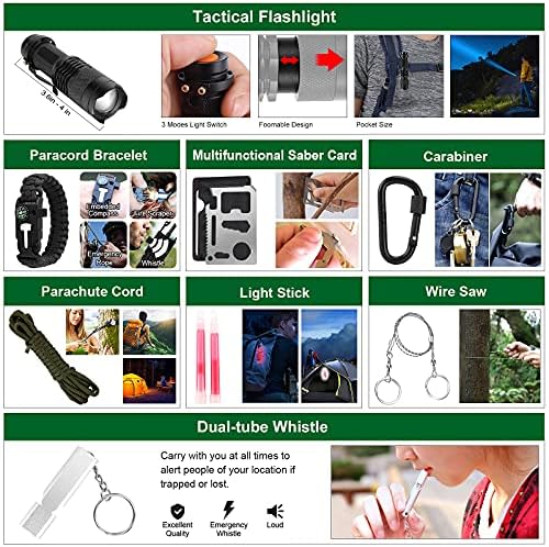 LUXMOM Emergency Survival Kit and First Aid Kit, 142Pcs Professional Survival Gear and Supplies Equipment with Molle Pouch, Gift for Christmas Men Dad Husband Camping Hiking Hunting Outdoor Adventure - Image 3