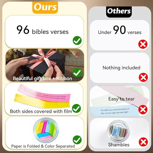 MWMXNNT Bible Verse Jar Christian Gifts for Women, Mom, Friend, Teen, Decorative Glass Inspirational Scripture Jar With 96 Bible Verse & 48-inch Ribbon Bow - Image 3