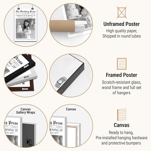 VICILO Personalized Birthday Newspaper Style Print Poster – Custom 21st or Any Age Photo Frame Wall Art, Birthday Canvas Décor and Gift for Him, Her, Friend or Family, Unique Keepsake for Celebration - Image 3