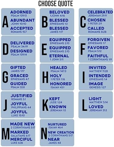 LOVELYPOD Personalized Christian Name Jewelry Tray with Bible Verses, Ring Holder Dish, Custom Scripture Gift for Women, God Says I Am Toile De Jouy, Faith Home Decor, Religious Gift - Image 4