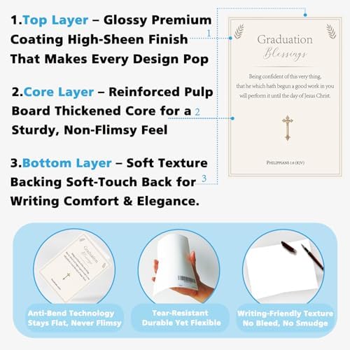 Christian Graduation Card with Bible Verse Philippians 1:6, Religious Graduation Blessings Card, Faith Graduation Gift for Him Her, High School College Graduate - Image 5