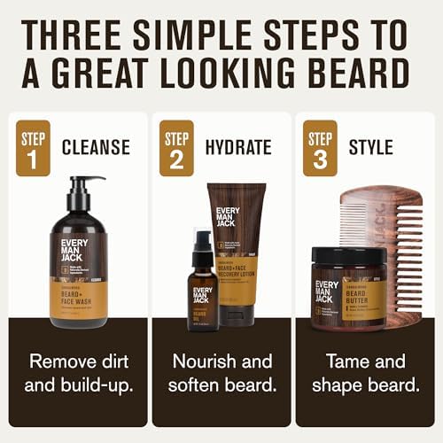 Every Man Jack Complete Beard Care Kit for Men, Sandalwood Teak, Gift Set - Image 5