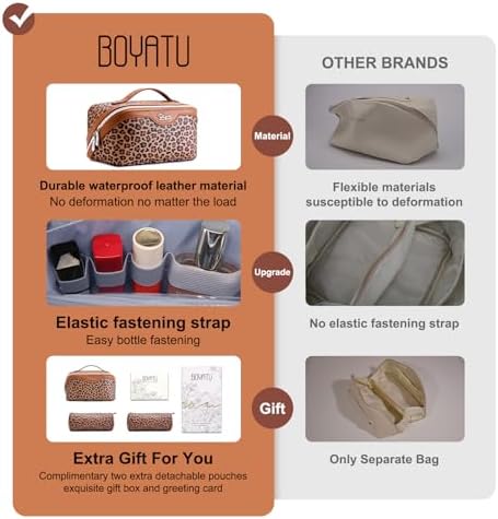 BOYATU Travel Makeup Bag Organizer: 3 Pcs Leopard Cometic Bag Set for Women - Image 2