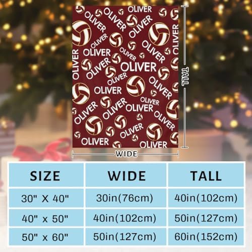 Personalized Baby Blankets for Girls Boys, Custom Baby Blanket with Name Swaddle Toddler Fleece Blanket Personalized Gift Red Volleyball Text - Image 3