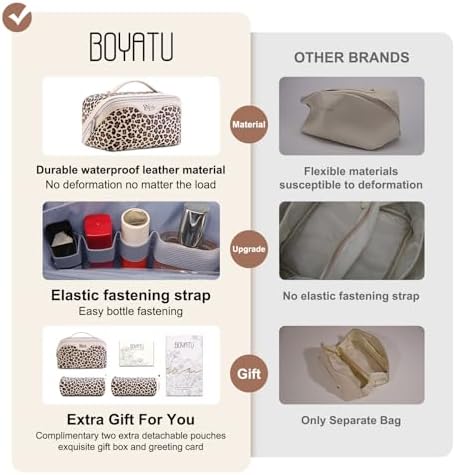 BOYATU Travel Makeup Bag Organizer: 3 Pcs Leopard Cometic Bag Set for Women - Image 2