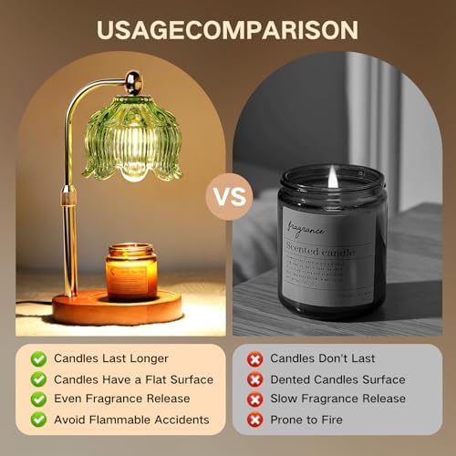 GEEZO Fragrance Candle Warmer Lamp，Electric Candle Warmer with Timer & Dimmer，Mom Christmas Birthday Gifts for Women, House Warming Gifts New Home Bedroom Decor - Image 6