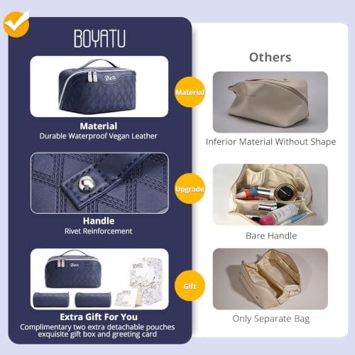 BOYATU Travel Makeup Bag Organizer: 3 Pcs Cosmetic Bag Set for Women Blue - Image 2