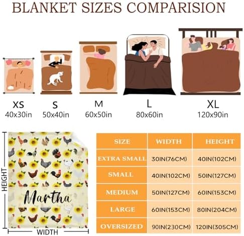 Chickens Personalized Name Blanket Gift for Boy Girl Teens, Chickens Sunflowers Custom Name Throw Blanket for Hen Chicken and Rooster Lovers Soft Lightweight 50"x60" for Teens Bed and Living Room - Image 6
