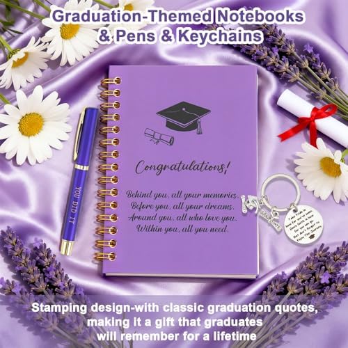 Ithmahco Purple Graduation Gift Basket For Her 2026,11-Piece Grad Gifts Set With Tumbler, Notebook, Keychain, Best Graduation Spa Self Care Gift Box For High & Middle School College Women Girls Nurse - Image 3