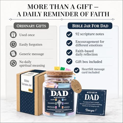 Father Day Gift for Dad, Bible Verse Jar for Dad, Christian Gifts for Men, First Father Day Gift from Son, Daughter - Image 2