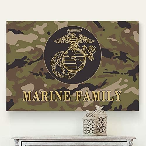 Renditions Gallery Nature Military Wall Art Home Paintings & Prints Artwork Fierce American Marine Crest Modern Patriotic Modern Decorations for Bedroom Office Kitchen - 30"x40" LT25