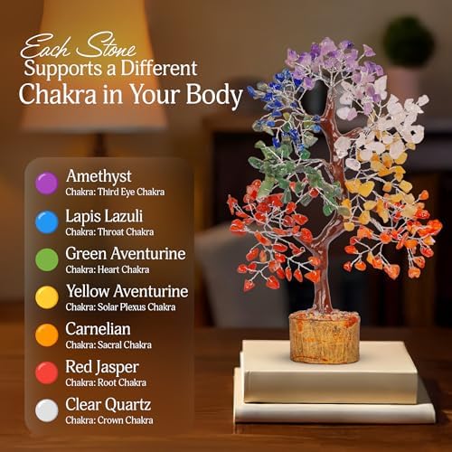 Yatskia Chakra Tree of Life - Crystals and Healing Stones - Feng Shui Decor - Meditation Accessories - Gift for Spiritual People - Handmade Crystal Tree with Seven Natural Chakra Crystals - Image 3
